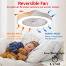 Bedroom ceiling fan light, intelligent voice invisible ceiling fan light, dining room home use Nordic macaron electric fan penda