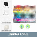 The Pigment Atelier | Ohuhu Honolulu Alcohol Marker Set, Refillable Dual-Tip (24–320 Colors)