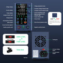 Wanptek DC Power Supply 30V 10A 60V 5A 120V 3A Adjustable Laboratory Power Supply with USB fast Charging Bench Power Supplies