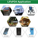 The Grid Sentinel | 12V-24V LiFePO4 Deep-Cycle Battery (100Ah-300Ah, Built-in BMS)