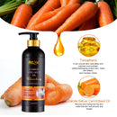 The AILKE Protocol | Collagen Brightening Skin Care System