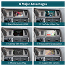 奥迪Q7 2010-2015款无线CarPlay安卓自动车载系统，带镜像连接、AirPlay、CarPlay功能