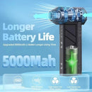 130000RPM Dust Blower Violent Fan With LED Light Powerful Handheld Rechargeable  Blower Electric Air Duster 3 Speed 52 m/s