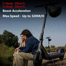 Customized Controller for Ninebot By Segway E2 Pro Electric Scooter 32KM/H Max Speed Motherboard Control Board Accessories
