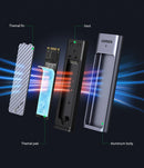 UGREEN M.2 NVMe/SATA SSD Enclosure 20Gbps USB-C 3.2 Gen2 External Enclosure Supports M and B&M Keys 2280 SSD Aluminum Shell