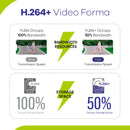 SANNCE 8路1080P Lite DVR闭路电视系统，带4/8个FD 2.0MP安全摄像头，红外户外IP66视频监控套件，支持移动侦测