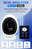 The DermaVisor | Professional 3D Facial Skin Analysis & Diagnostic System