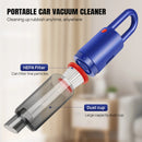 The Dust Reaper | 50W Cordless Handheld Car Vacuum, 6200Pa