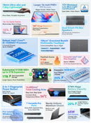 Blackview AceBook 12 Win 11 笔记本电脑 16 英寸 FHD IPS，Intel I5-1030NG7 笔记本，16GB 内存 512GB 固态硬盘，二合一指纹电源键