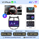 Junsun V1 Wireless CarPlay AndroidAuto Radio For Peugeot 206 206CC 206SW 2001-2008 4G Car Intelligent Systems 2Din Autoradio GPS