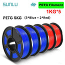 The Stratum Forge | SUNLU 5KG Professional-Grade 3D Printing Filament Bundle