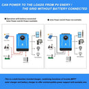 SUMRY SP Hybrid Inverter Solar Panel Power 3KW 24V 230VAC 50Hz/60Hz Pure Sine Wave MPPT Power Solar Inverter