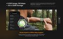 The Tank T4 | Rugged 6-Satellite GPS Smartwatch — 10ATM Diving Certified, Stainless Steel Bezel
