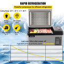 VEVOR 15L/20L Car Freezer Fridge, Portable Compressor Cooler with App Control for Camping, Travel, Outdoor & Home
