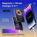 2024 New Transparent Macsafe Power Bank 15W Magnetic Wireless Charger For iPhone 12 13 14 15 Pro Power Bank External Auxiliary