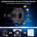 The Stratum Forge | SUNLU 5KG Professional-Grade 3D Printing Filament Bundle