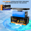 The Iron Current | 12V LiFePO4 Deep-Cycle Battery 100Ah–300Ah
