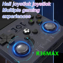 The Archive | R36Max Open-Source Handheld Retro Game Console 18000+ Games