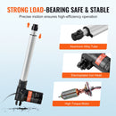 SucceBuy 24V 直线执行器 250mm 300mm 1000N 电动直线电机控制器，带 IP44 防护，适用于家用电视沙发升降