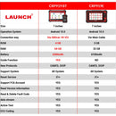2025 New-LAUNCH X431 CRP919E BT OBD2 Scanner,Bidirectional Scan Tool,added CAN FD/DoIP All System Diagnostic,with BT adapter