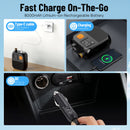 The Shoreline | 25PSI Electric SUP Air Pump with Portable Power Bank