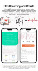 The Vitalis | Multi-Parameter Laser Therapy Health Smart Watch