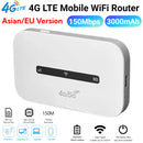 4G LTE Mobile WiFi Router 150Mbps Wireless Internet Router with SIM Card Slot Pocket Mobile Hotspot for Home Office Car Travel