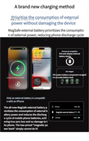 New 10000mAh Ultra-thin Magsafe Power Bank 22.5W Super Fast Charging Portable External Battery for IPhone 16 15 14 13 12 Huawei