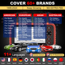 LAUNCH X431 CRP129E PLUS Car Full Systems EOBD OBD2 Scanner Diagnostic Tool 8 Reset Services Auto VIN Scan Battery Test Update