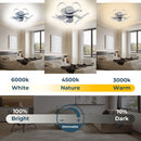 Smart Ceiling Fan with LED Lights for Bedroom Ceiling Fan (Repeated Unnecessarily) with Remote Control & App Control for Dining