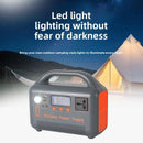 The Grid Defiant | 400W Portable LiFePO4 Power Station with 192Wh Capacity