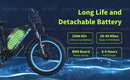 The Titan Ridge | 2000W Dual-Motor All-Terrain Electric Mountain Bike