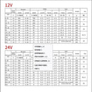 JGB37-520 DC 6V/12V/24V High Torque Gear Motor All Metal Gear Box Electric Motor 7/12/22/35/45/66/107/200/320/600/960RPM