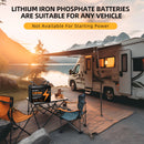 The Iron Current | 12V LiFePO4 Deep-Cycle Battery 100Ah–300Ah