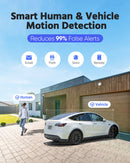 ANNKE Smart Home 180° 8MP DUO POE Dual Lens Wide View Outdoor Video POE Camera,4K AI Human Detect,8MP Security CCTV Camera