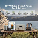 The Nomad Core | 299Wh Portable LiFePO4 Power Station