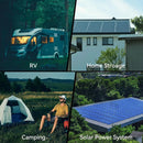 The Solar Conductor | 60A-100A MPPT Solar Charge Controller for 12V-48V Systems