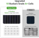 Traver Force Solar Panel 100 Watt 10Bb Monocrystalline 12V Solar Panels For Home High Efficiency Solar Module Power Charger For