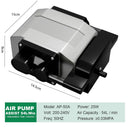 NEJE 25W Air Compressor Air Assist Pump 54L/min Air Output for All Brands CNC Laser Engraving Machines Low Noise Cutting Tools