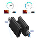 UHS-II USB C Card Reader SD 4.0 Card Reader SD TF Card Reader Micro SD Memory Card Reader for Laptop Phone Macbook PC Cardreader