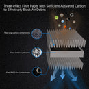 Activated Carbon Pollen Cabin Air Filter For Alpina B5 D5 F10 F11 B6 F12 F13 B7 F01 F02 BMW 5 6 7 Series 64119163329 64119272642