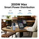 UGREEN Nexode Pro 200W 25000mAh Power Bank Retractable Cables Portable PD External Battery PowerBank for Laptop Fast Charge