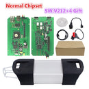 适用于雷诺Can Clip OBDII诊断扫描仪的最佳V212 AN2131QC/AN2135SC全芯片CYPRESS编程器接口Reprog V191