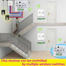 433MHz Wireless Remote Control Switch  AC 110V 220V 10A Relay Receiver and RF Push Button Wall Panel Transmitter for Light Pump