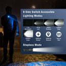 Sofirn SR15 4500LM 手电筒 SFT25R 大功率LED灯 21700 USB C 可充电放电手电筒