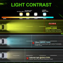 NLpearl  12V 24V LED Light Bar Spot Flood 90W Work Light for Jeep SUV Truck Boat ATV Barra LED 4x4 Off Road LED Headlight