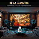 The Magcubic HY310 | 1080P Auto-Focus Portable Projector (330 ANSI, 4K Support)