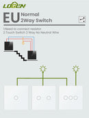 Logen Double-touch Switch 1/2/3Gang 2 Way Stair Switch EU Standard Need't Neutral Wire Glass Panel Wall Switch Stair Switch