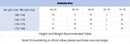 Casual Paneled Contrast Women's Pants Sets Stand Collar Zipper Cropped Jackets Elastic Wide Leg Pant 2026 Autumn Lady Tracksuits
