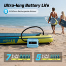 Electric SUP Air Pump 5200mAh 18.5V 20PSI Rechargeable Portable Pump for for Stand up Paddle Boards Kayak Inflatables Boats